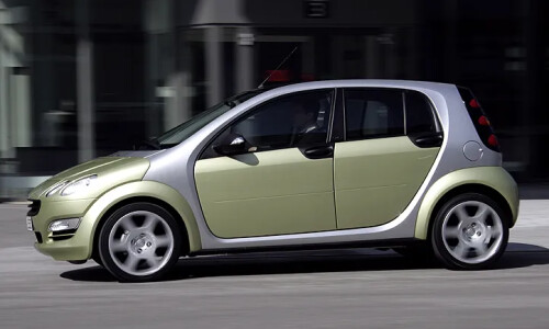Smart forfour lpg #17