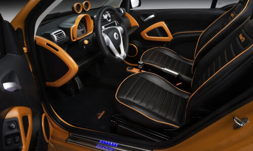 Smart fortwo #11