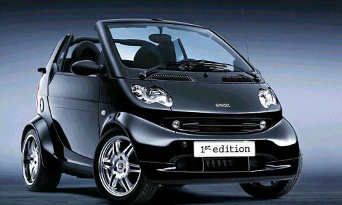 Smart fortwo BRABUS Cabrio #7