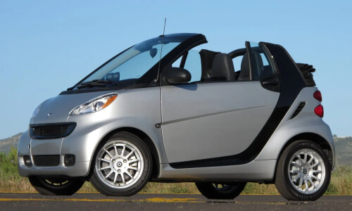 Smart fortwo Cabrio edition red #5