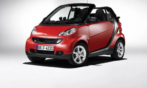Smart fortwo Cabrio edition red #9