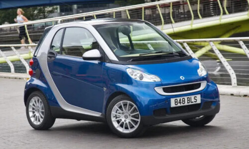 Smart fortwo mhd #17