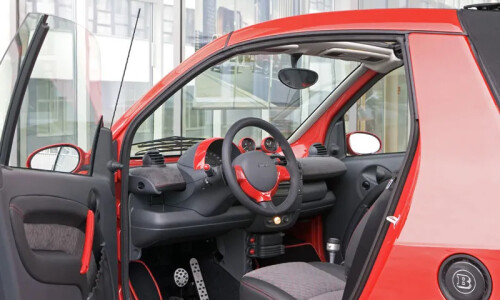 Smart fortwo sunray #5