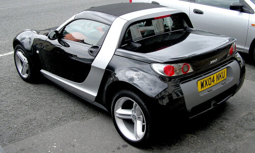 Smart roadster #1
