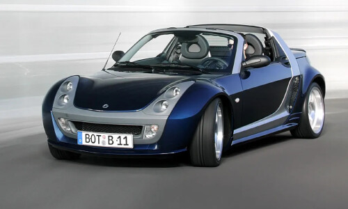 Smart roadster #15