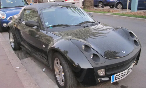 Smart roadster collectors edition #9