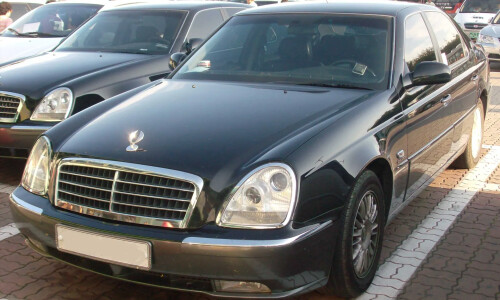 Ssangyong Chairman #3