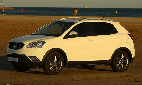 Ssangyong Korando #8