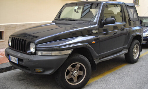 Ssangyong Korando #11