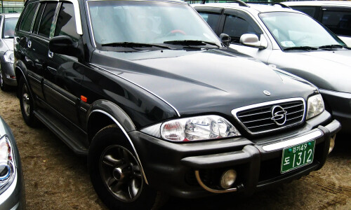 Ssangyong Musso #12