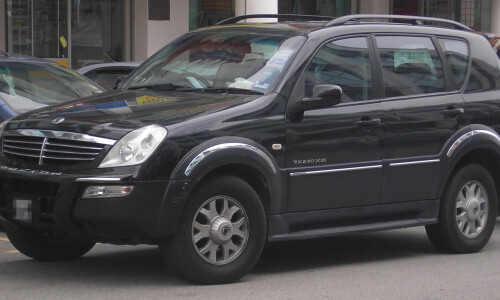 Ssangyong Rexton #3