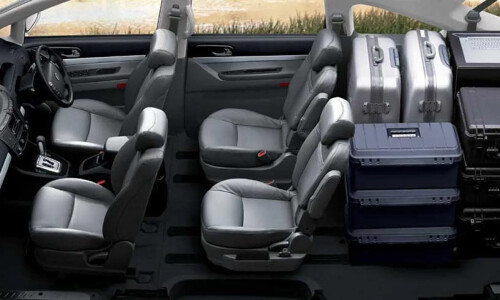 Ssangyong Rodius #5
