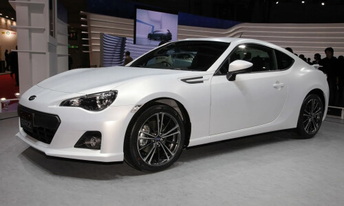 Subaru BRZ #16