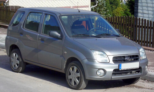 Subaru G3X Justy #1