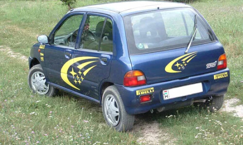 Subaru Vivio #11