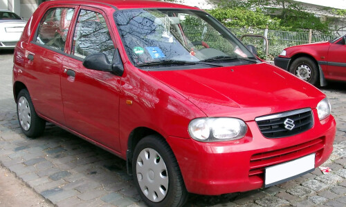 Suzuki Alto #2
