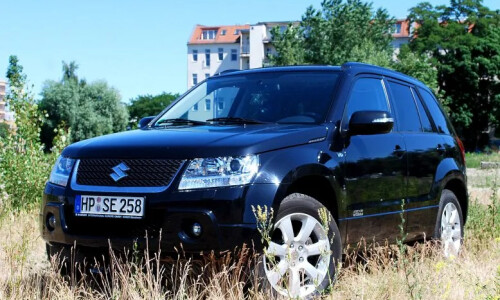 Suzuki Grand Vitara 20 Jahre #11