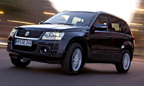 Suzuki Grand Vitara limited #6