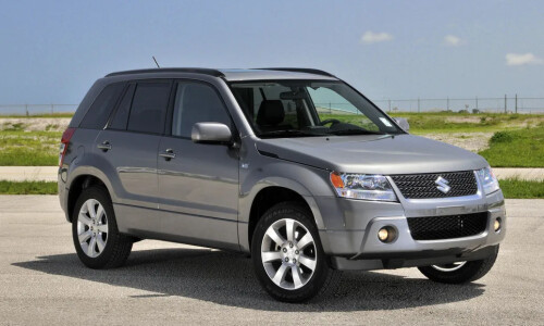 Suzuki Grand Vitara limited #9