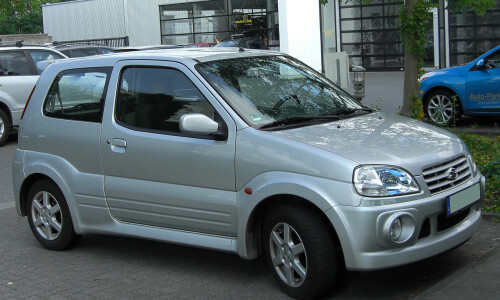 Suzuki Ignis #1