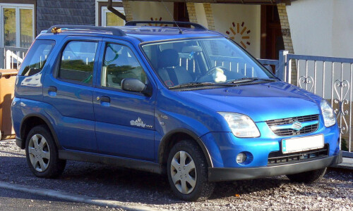 Suzuki Ignis #2