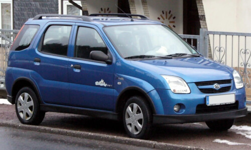 Suzuki Ignis #3