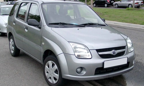 Suzuki Ignis #8