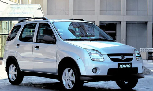 Suzuki Ignis X-45 #2