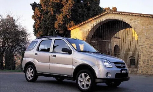 Suzuki Ignis X-45 #8