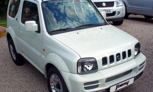 Suzuki Jimny Black &amp; White #1