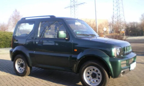 Suzuki Jimny Ranger #7