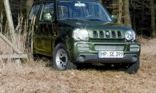 Suzuki Jimny Ranger #11