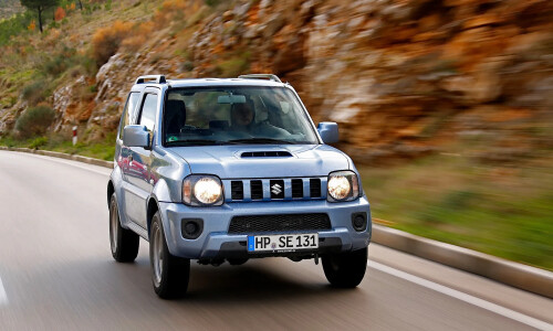 Suzuki Jimny Ranger #15