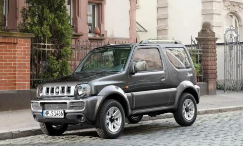 Suzuki Jimny Style #2