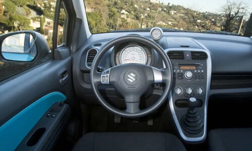 Suzuki Splash #4