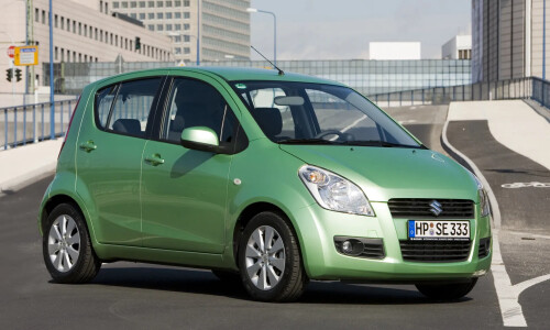 Suzuki Splash #11