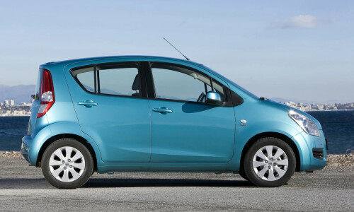 Suzuki Splash #12