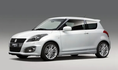 Suzuki Swift Sport Beat #6