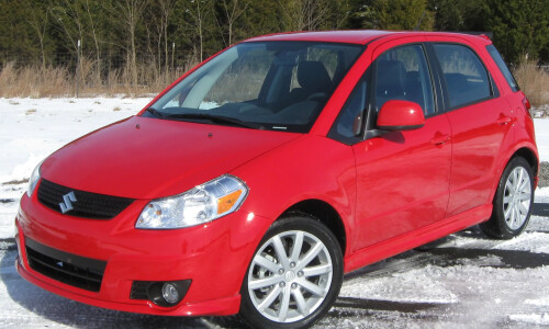 Suzuki SX4 #13