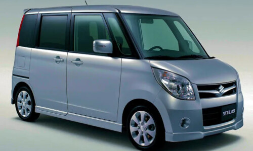Suzuki Wagon R #4