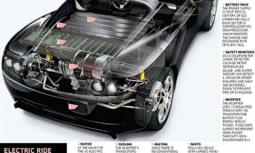 Tesla Roadster #7