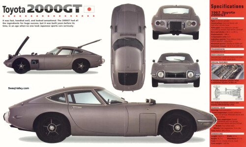 Toyota 2000 GT #3