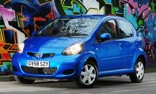 Toyota AYGO Blue #3