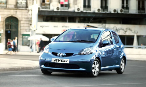 Toyota AYGO Blue #4