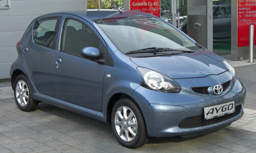 Toyota AYGO Blue #7