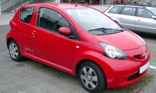 Toyota AYGO Cool #17