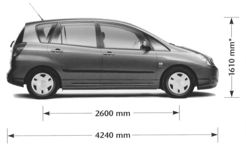 Toyota Corolla Verso Edition #4