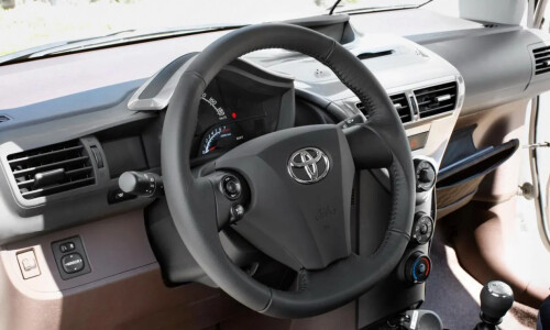 Toyota iQ #12