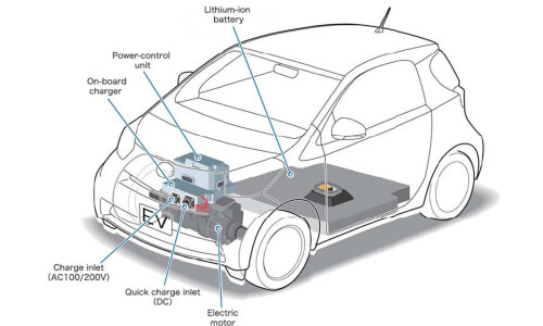 Toyota iQ EV #4
