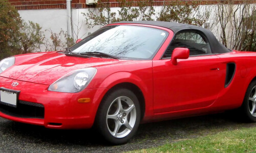 Toyota MR2 #1